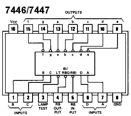 7447a-datasheet 7447a-datasheet