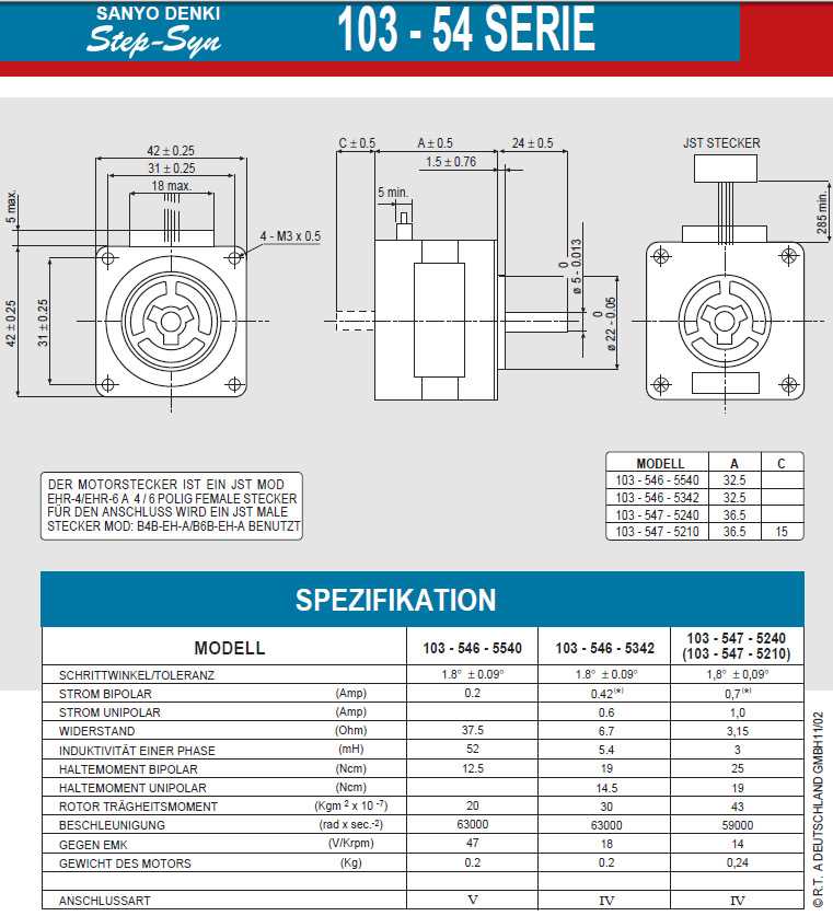 sanyo-denki-stepper-motor-datasheet