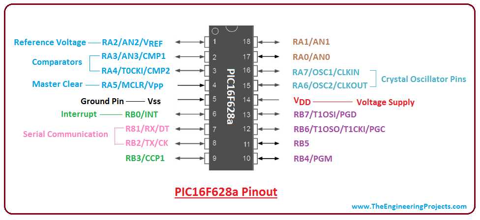 mr84-datasheet
