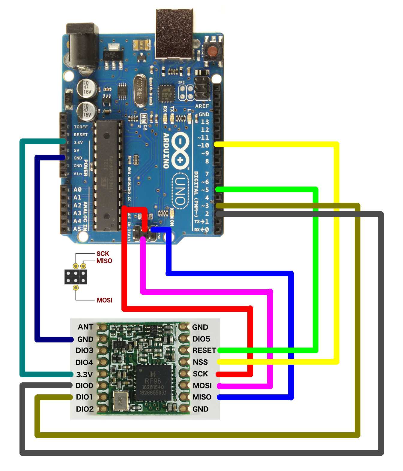 hoperf-rfm95w-datasheet hoperf-rfm95w-datasheet