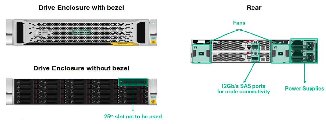 hpe-zerto-datasheet hpe-zerto-datasheet