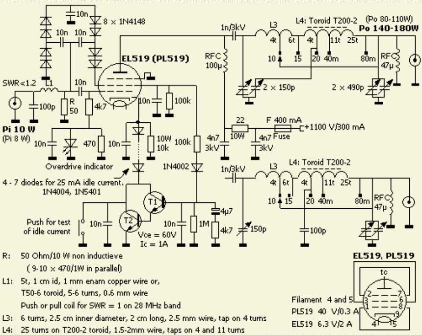 pl519-datasheet