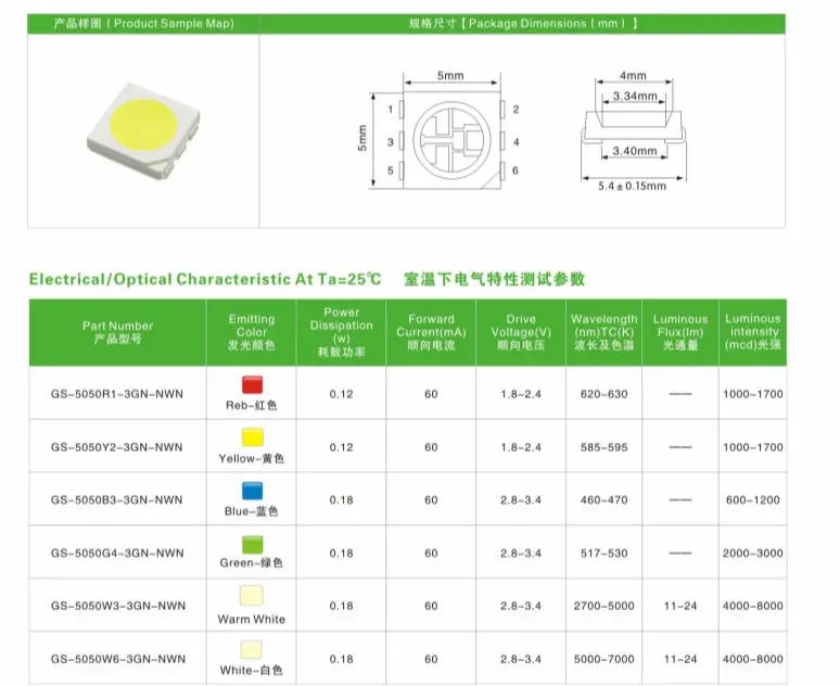 5050-white-led-datasheet