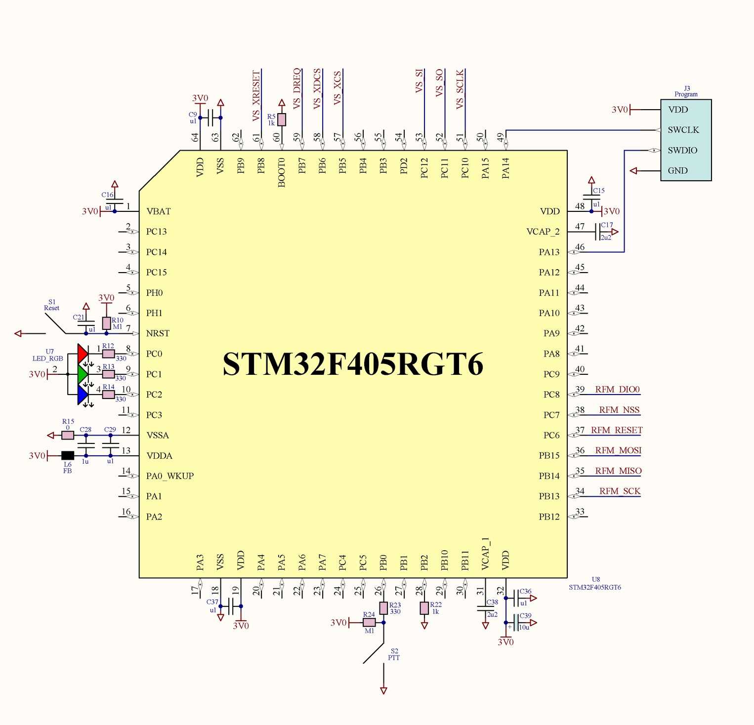 stm32f-datasheet