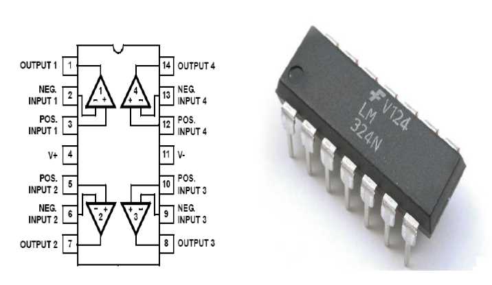 https-www-alldatasheet-com-view_datasheet-jsp-searchword-lm324