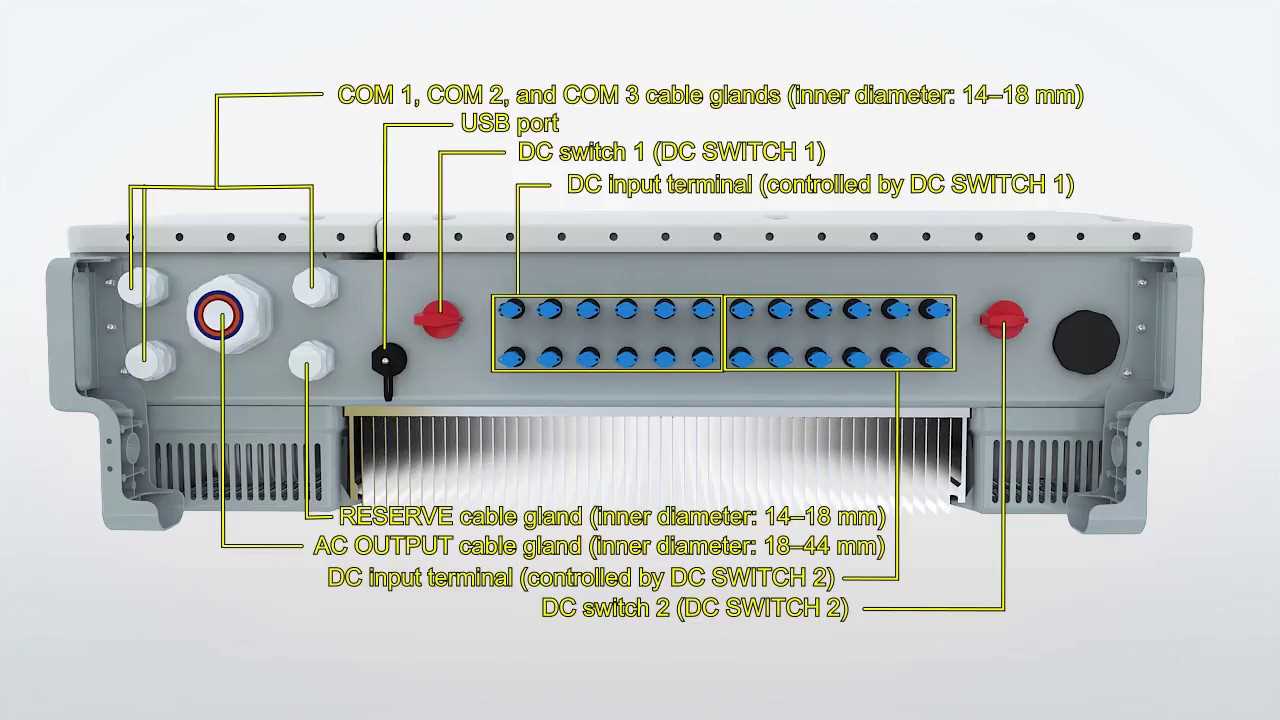 huawei-50ktl-m3-datasheet huawei-50ktl-m3-datasheet
