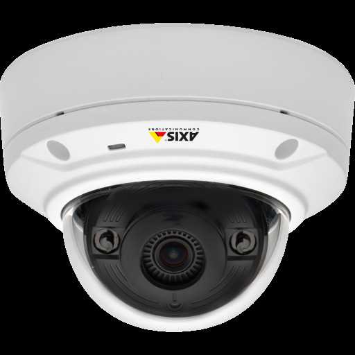 axis-m3011-datasheet