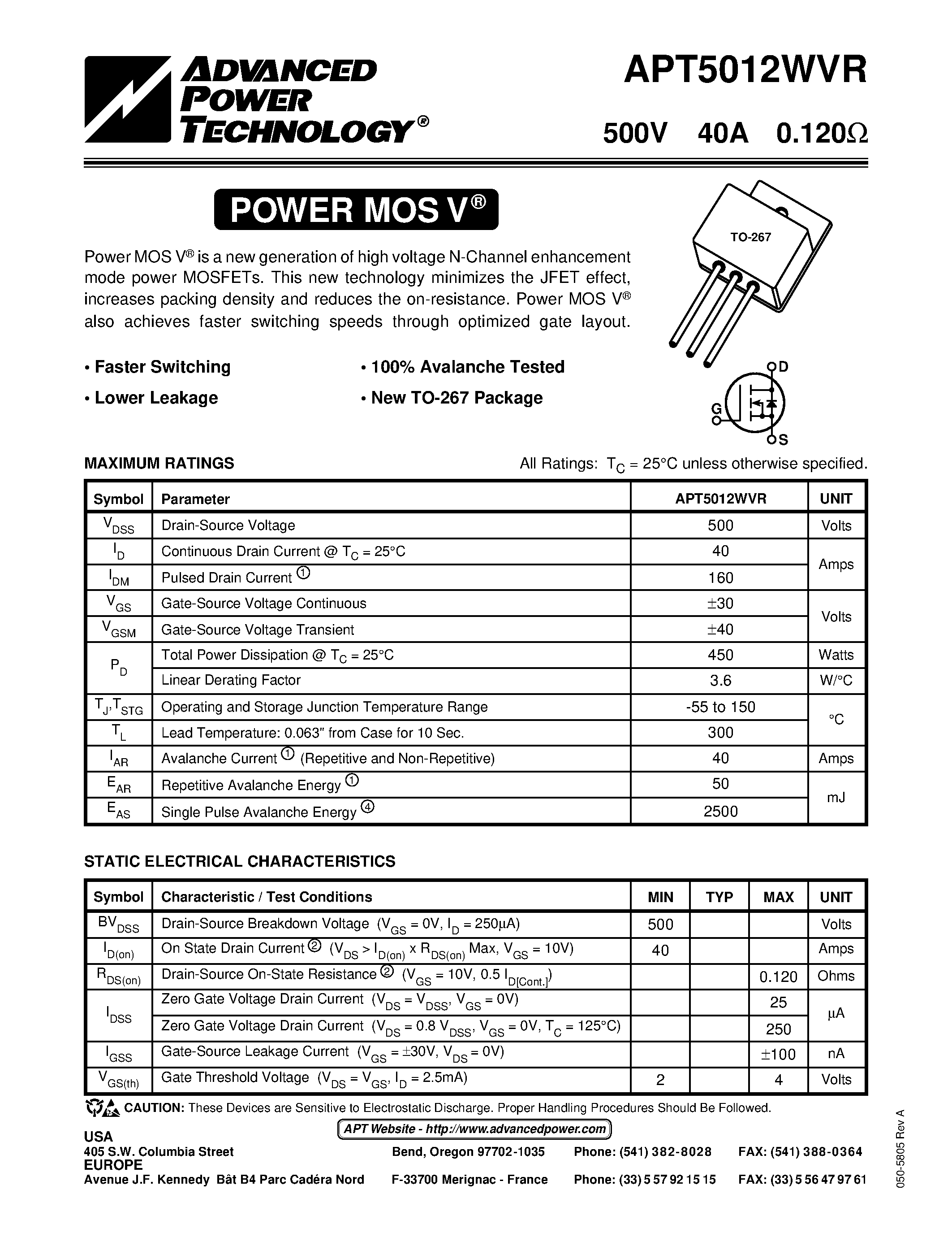 hvr-1x-datasheet