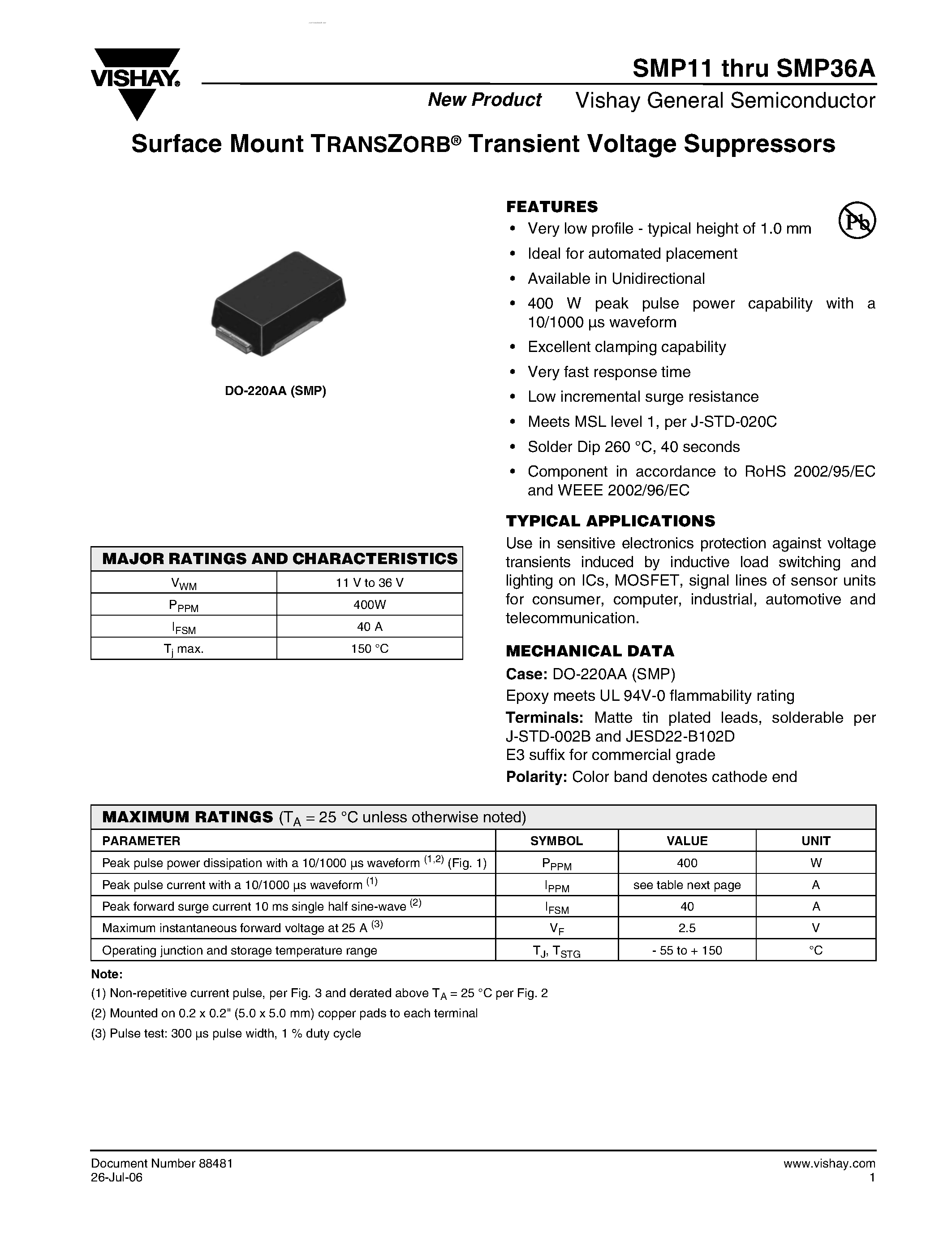 hvr-1x-datasheet