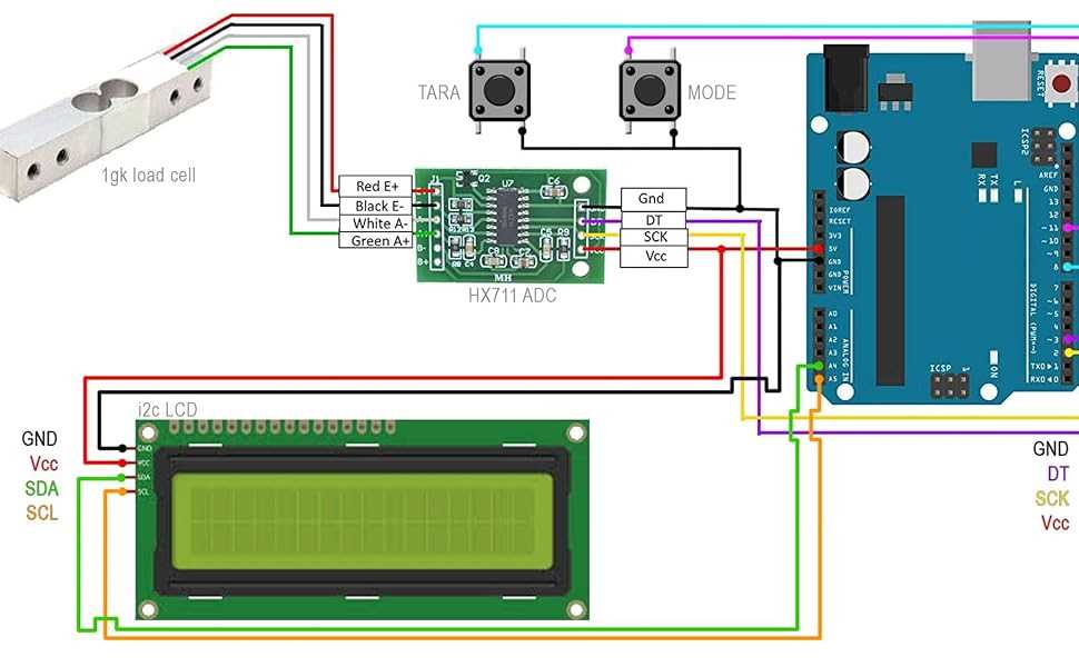 hx711-datasheet-sparkfun hx711-datasheet-sparkfun