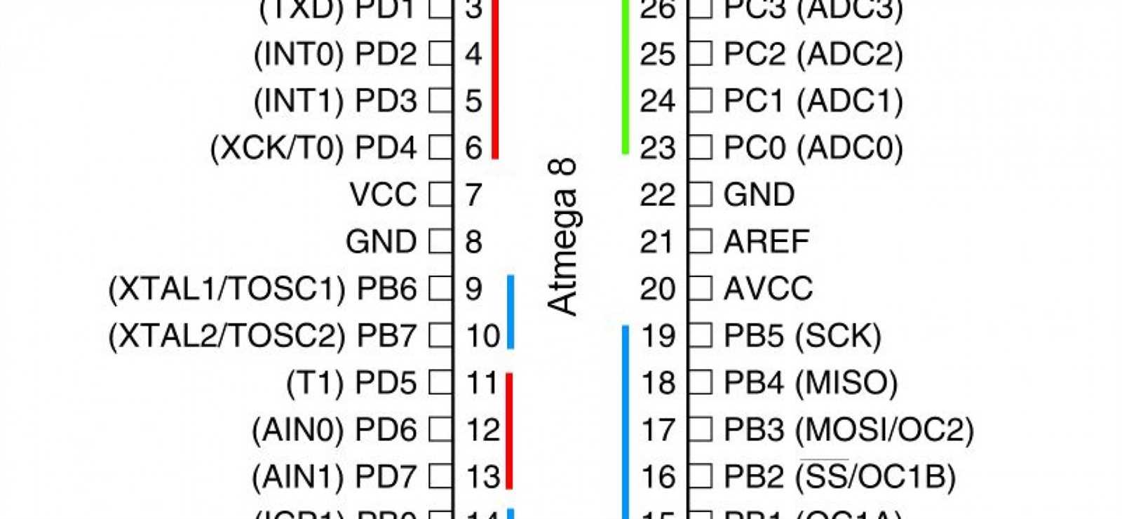 pic16f1518-datasheet pic16f1518-datasheet