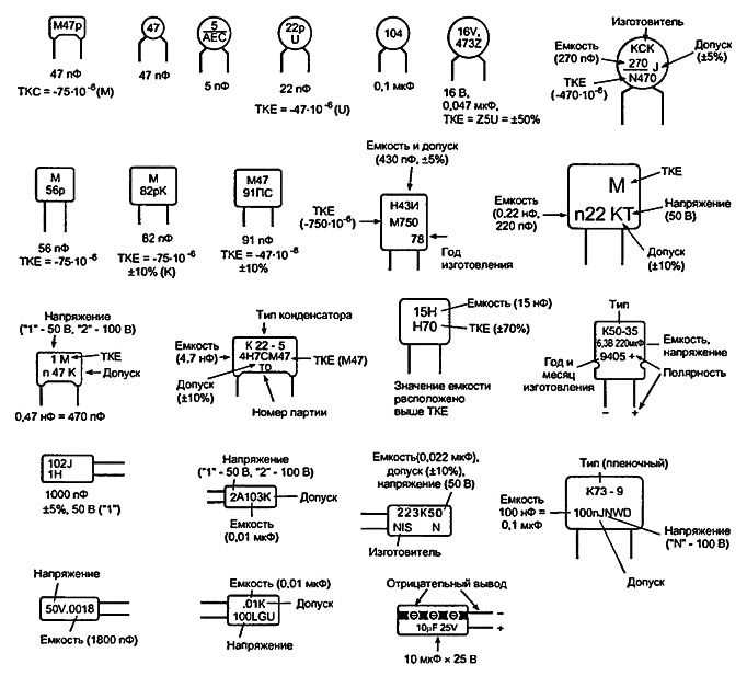kzg-capacitor-datasheet