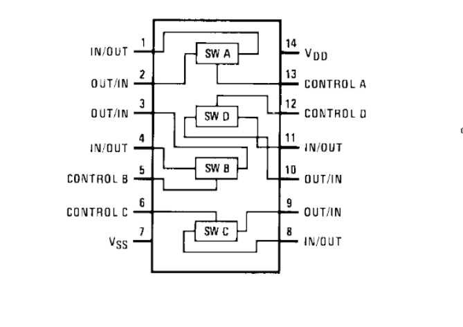 cd4585be-datasheet