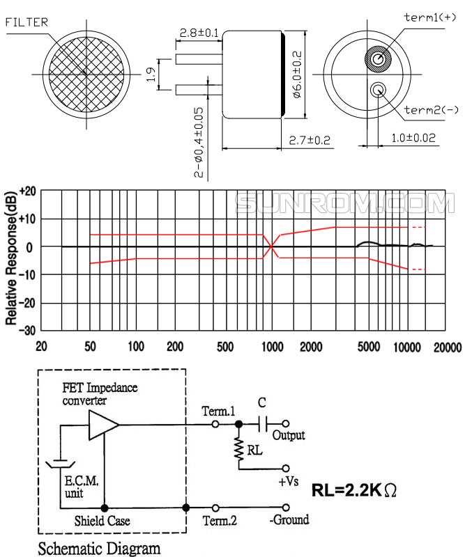 microphone-datasheet