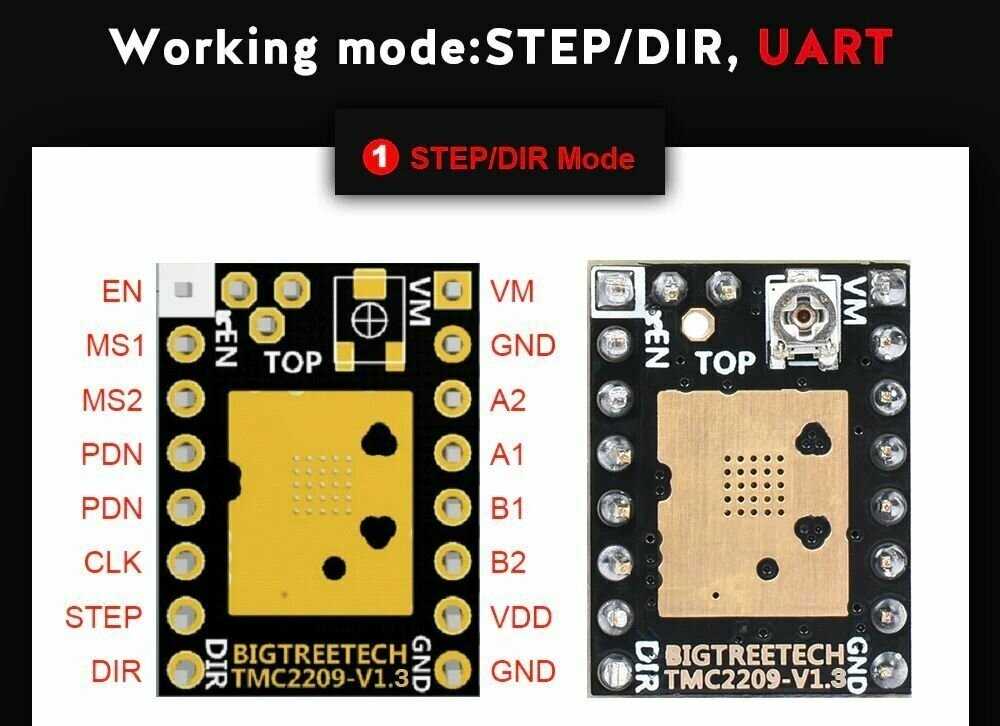bigtreetech-tmc2209-datasheet bigtreetech-tmc2209-datasheet