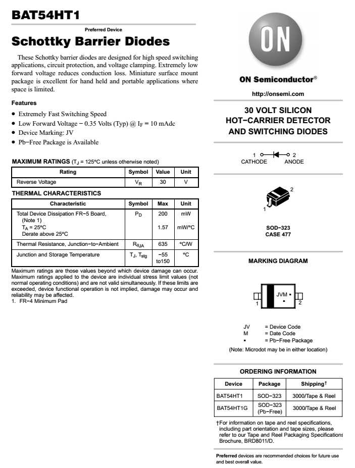 mmsz5245bt1g-datasheet