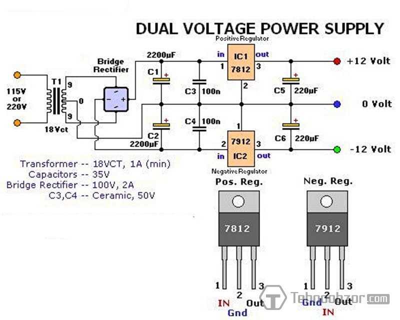 ic-7812-datasheet