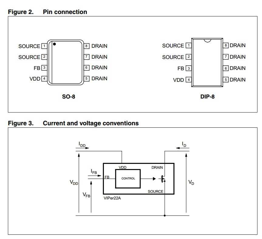ic-viper12a-datasheet ic-viper12a-datasheet