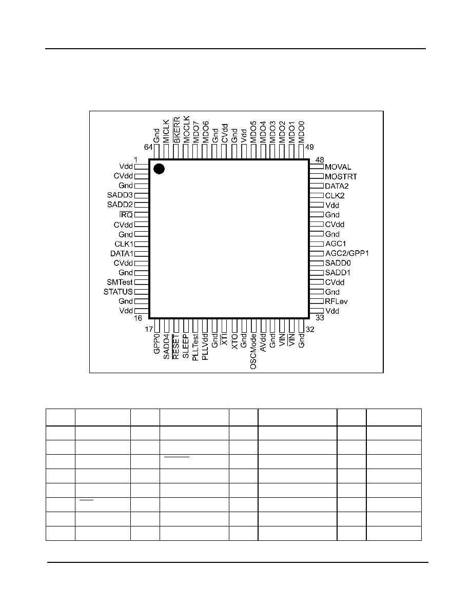 icx7450-48f-datasheet icx7450-48f-datasheet