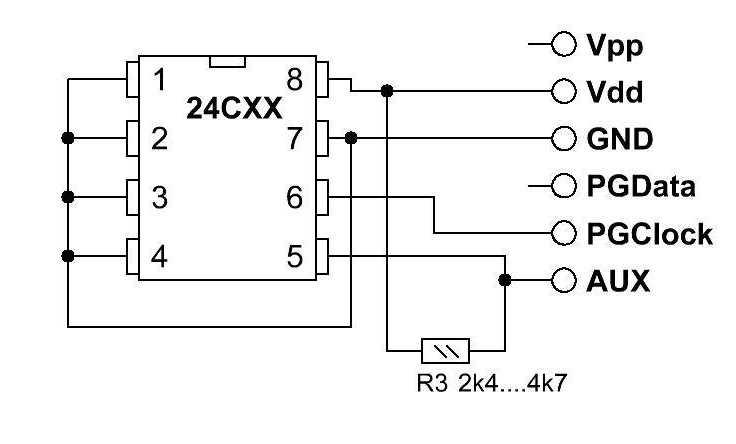 k24c02-datasheet
