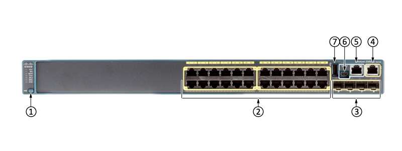 datasheet-cisco-2960 datasheet-cisco-2960