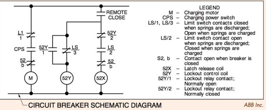 circuit-breaker-datasheet