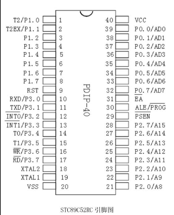 at89c52-datasheet