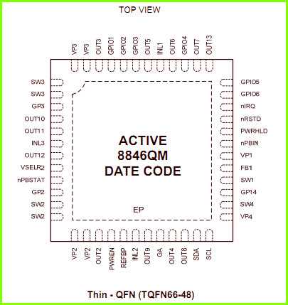 imx8qm-datasheet imx8qm-datasheet