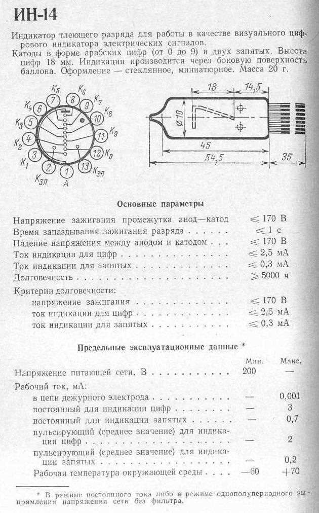 in-4-nixie-datasheet in-4-nixie-datasheet