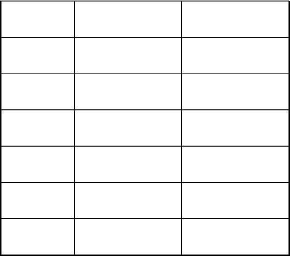 in-a-datasheet-what-does-each-row-represent in-a-datasheet-what-does-each-row-represent