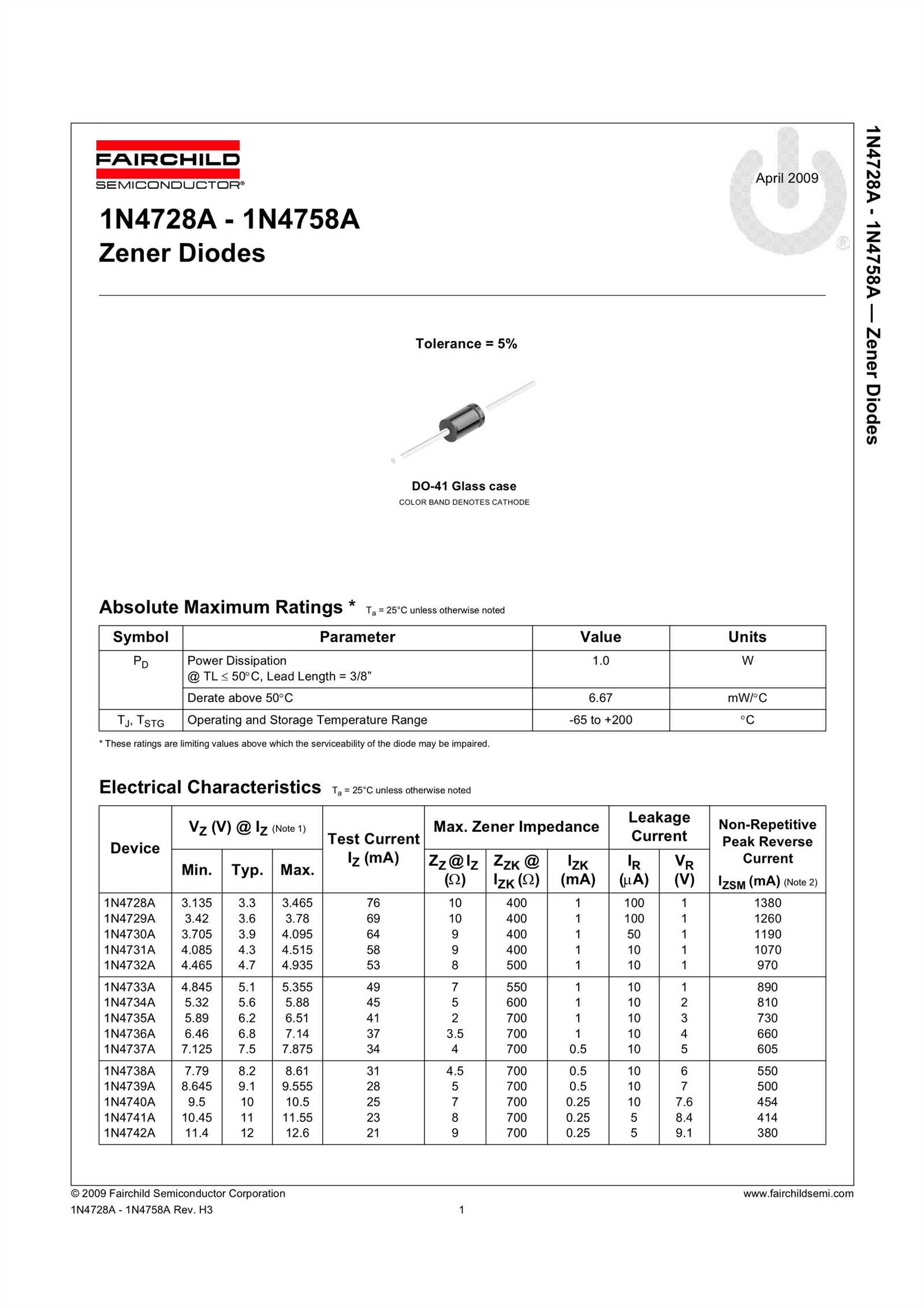 in4742a-datasheet in4742a-datasheet