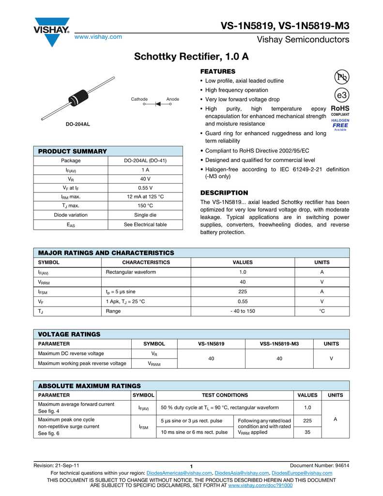 in5819-diode-datasheet in5819-diode-datasheet