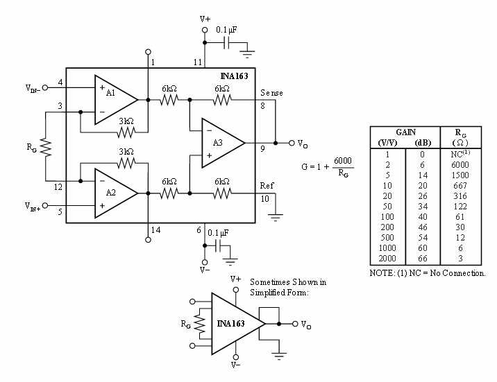 ina271-datasheet