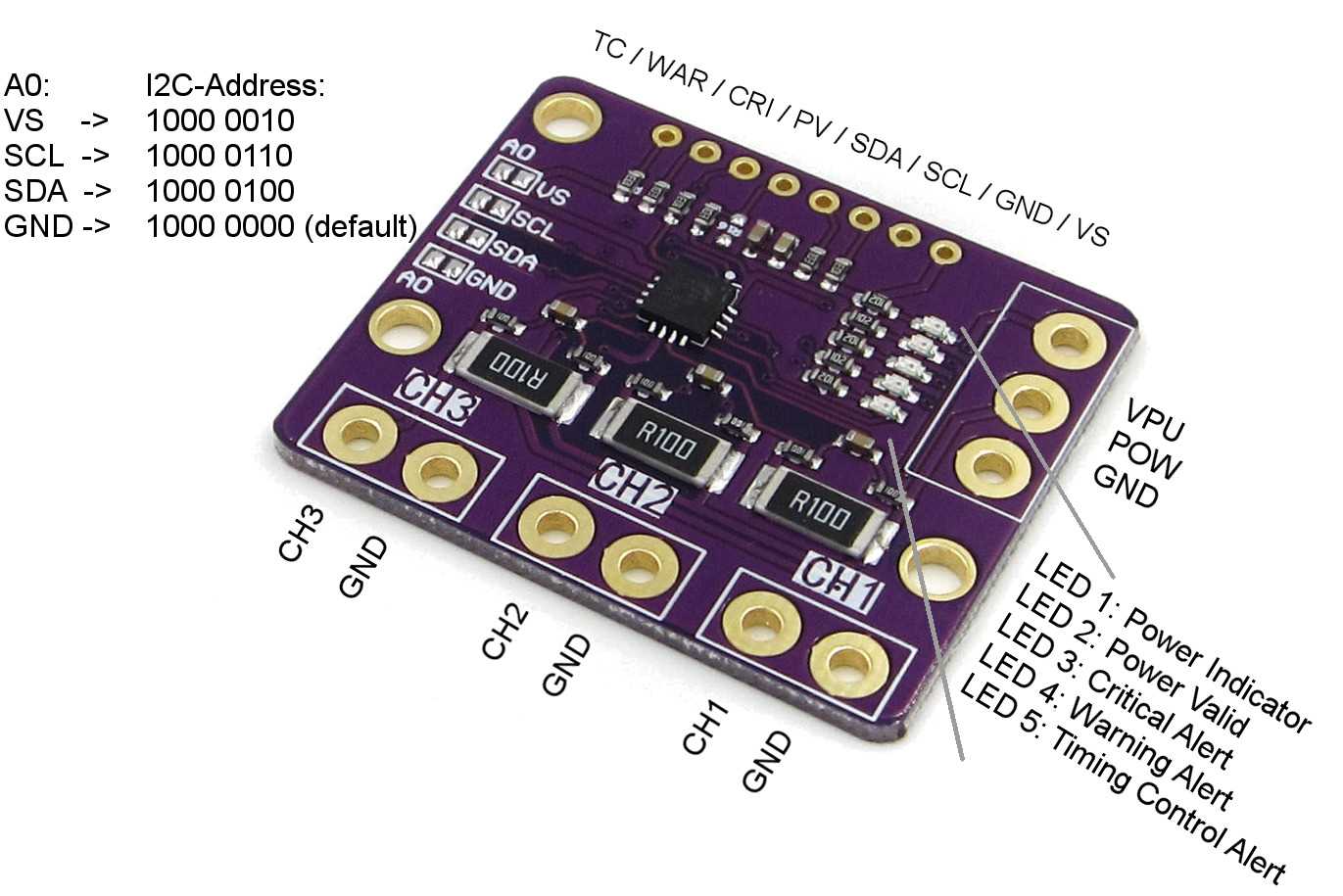 ina3221-datasheet