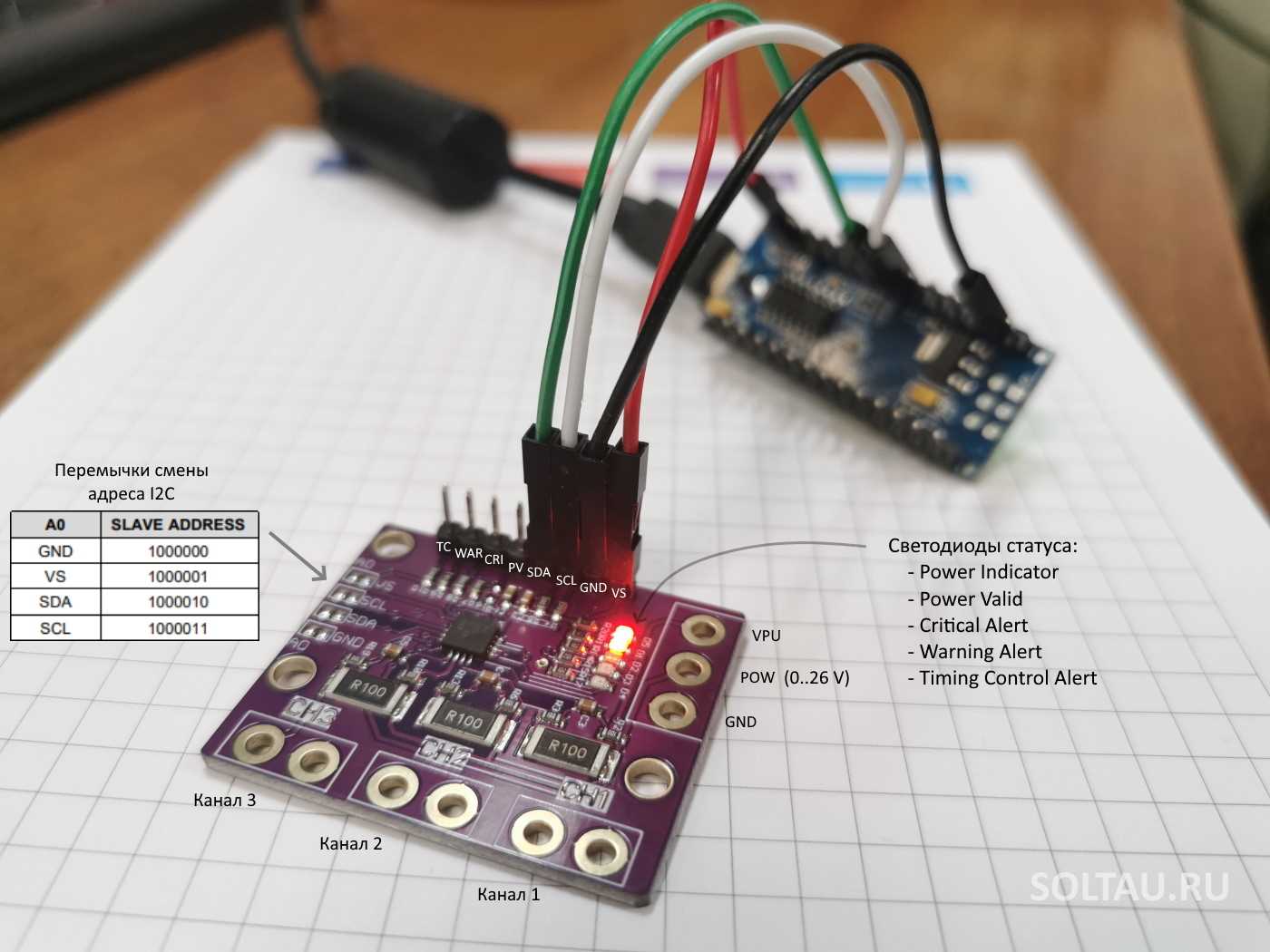 ina3221-datasheet