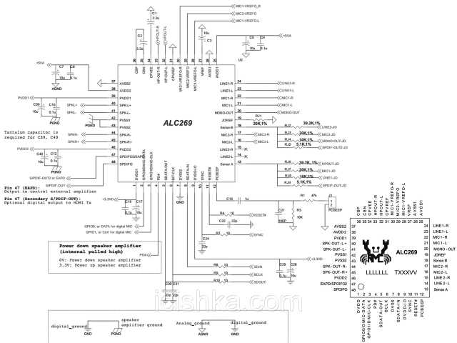 alc3246-datasheet alc3246-datasheet