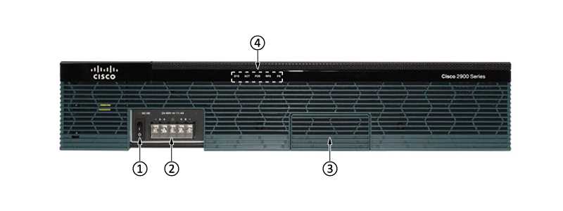 cisco-2900-datasheet