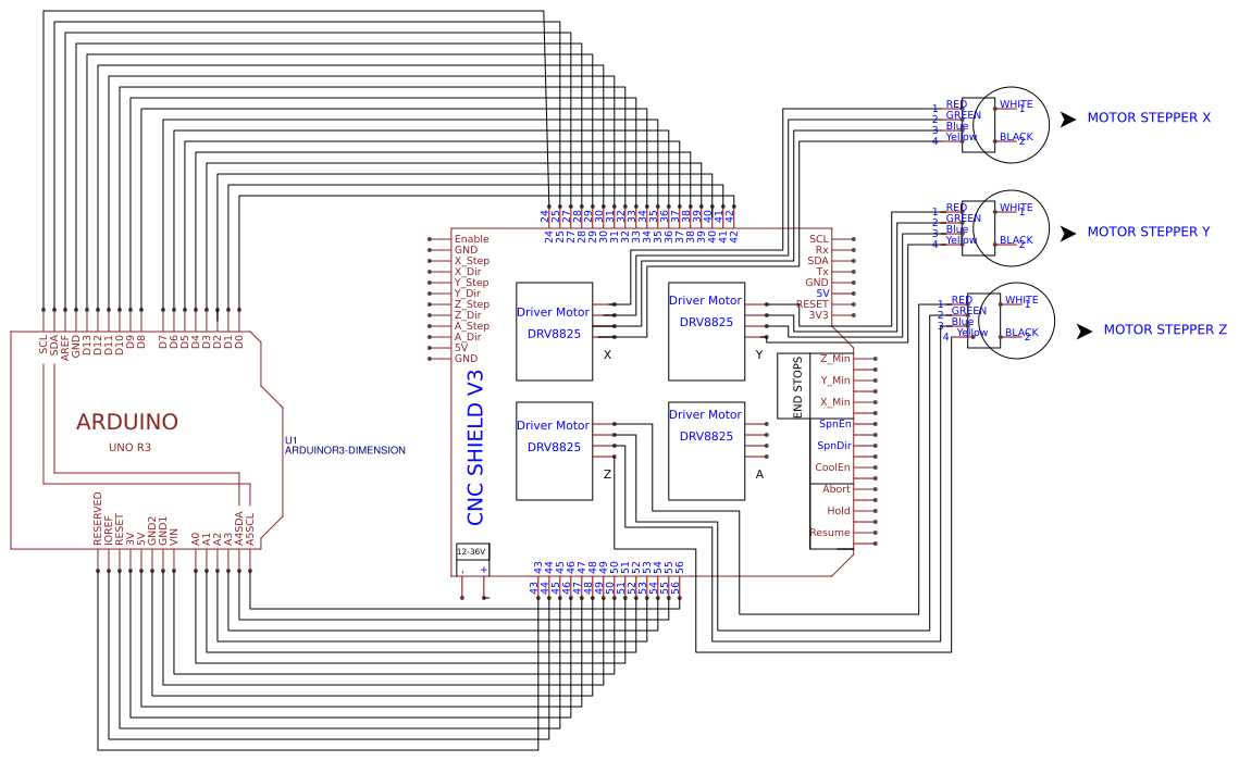 cnc-shield-v3-0-datasheet cnc-shield-v3-0-datasheet