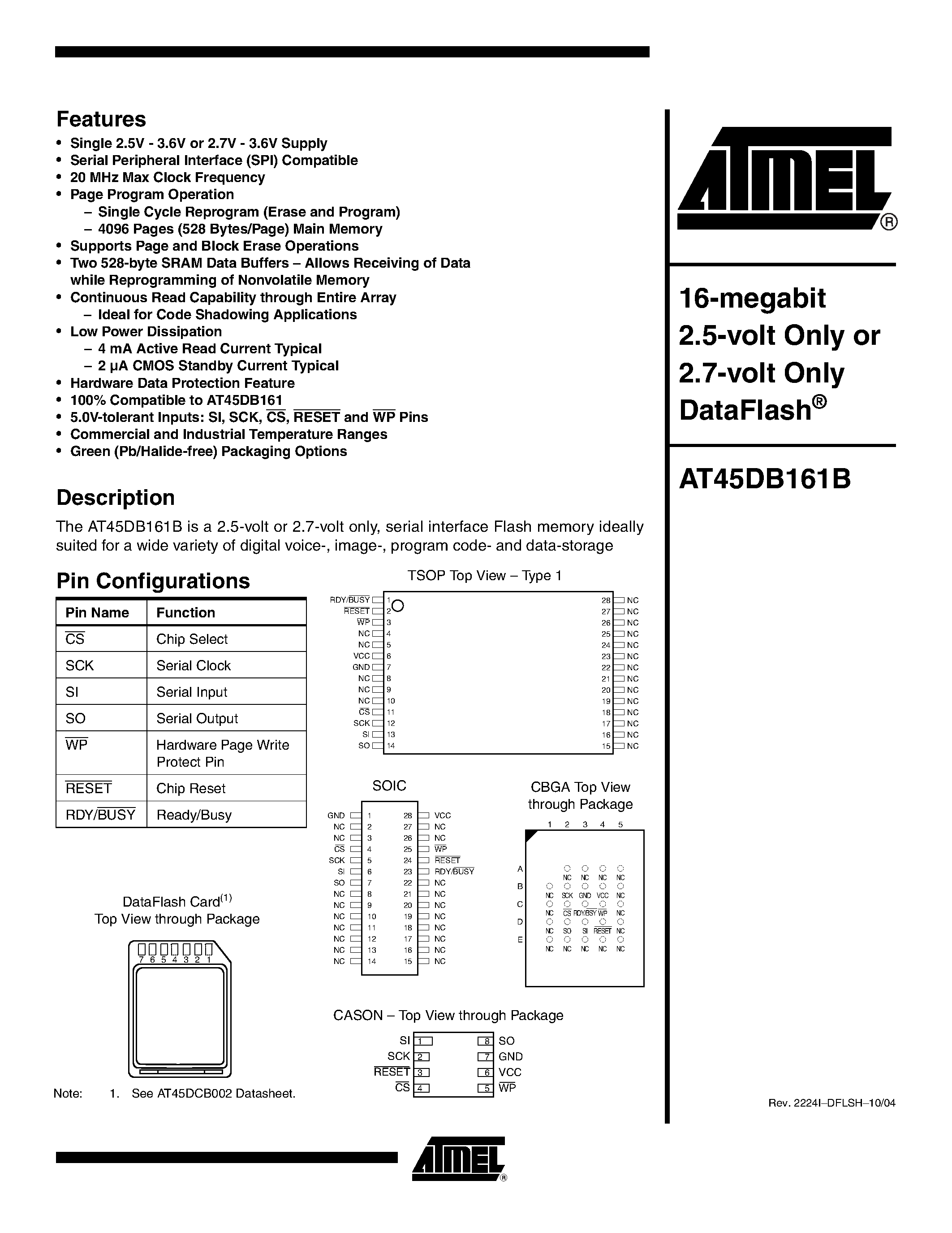 44256-dram-datasheet