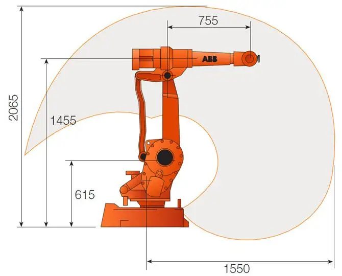 irb-2600-datasheet
