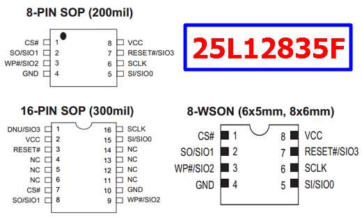 pm-l25-datasheet