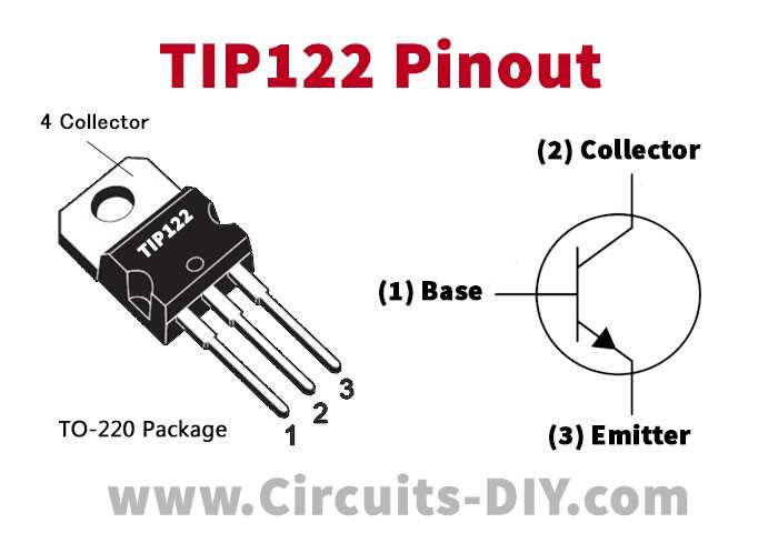 irf4905-datasheet irf4905-datasheet