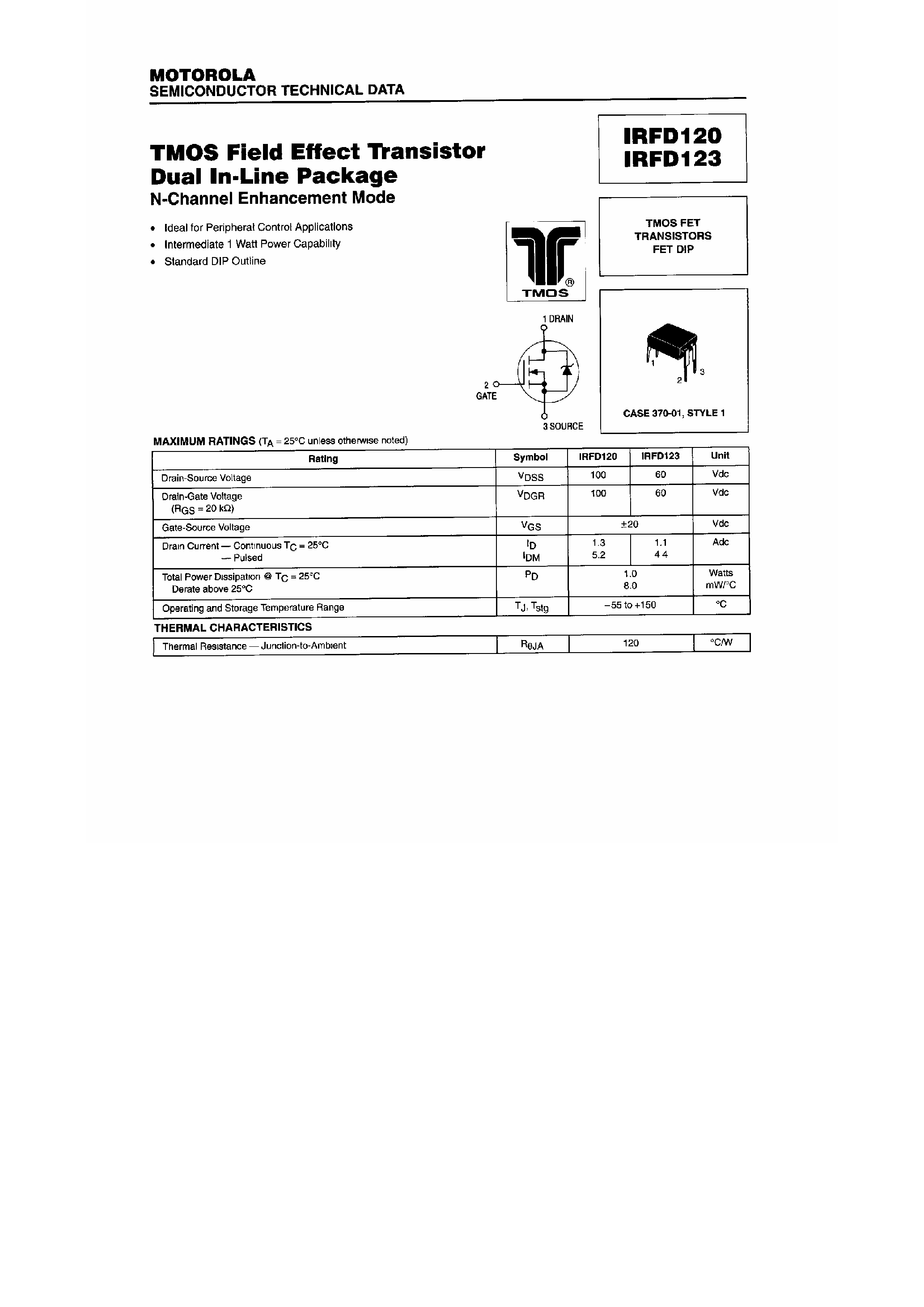 irfd9123-datasheet irfd9123-datasheet