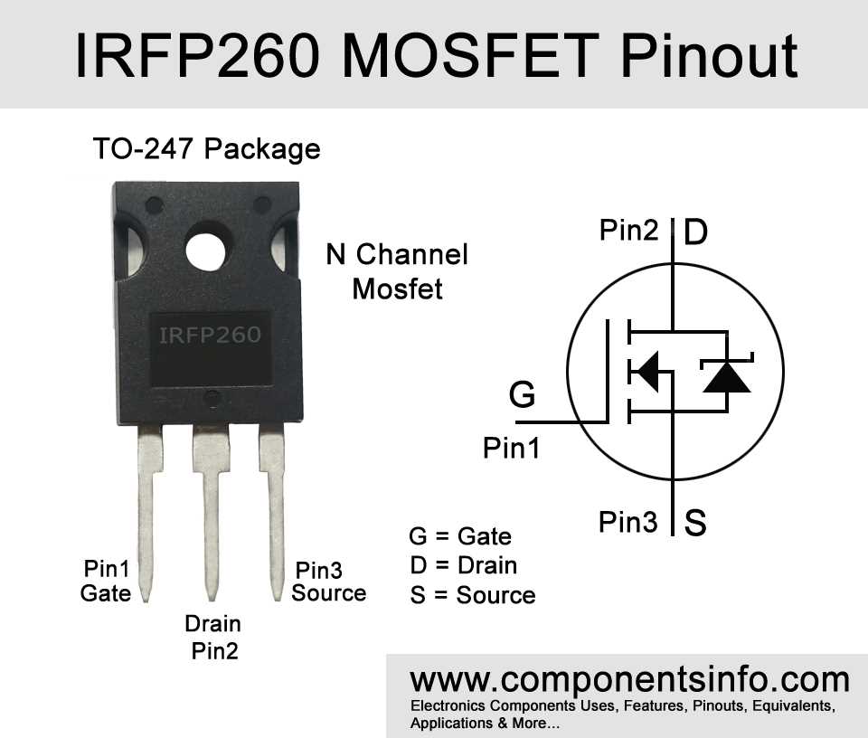 irfp440-datasheet