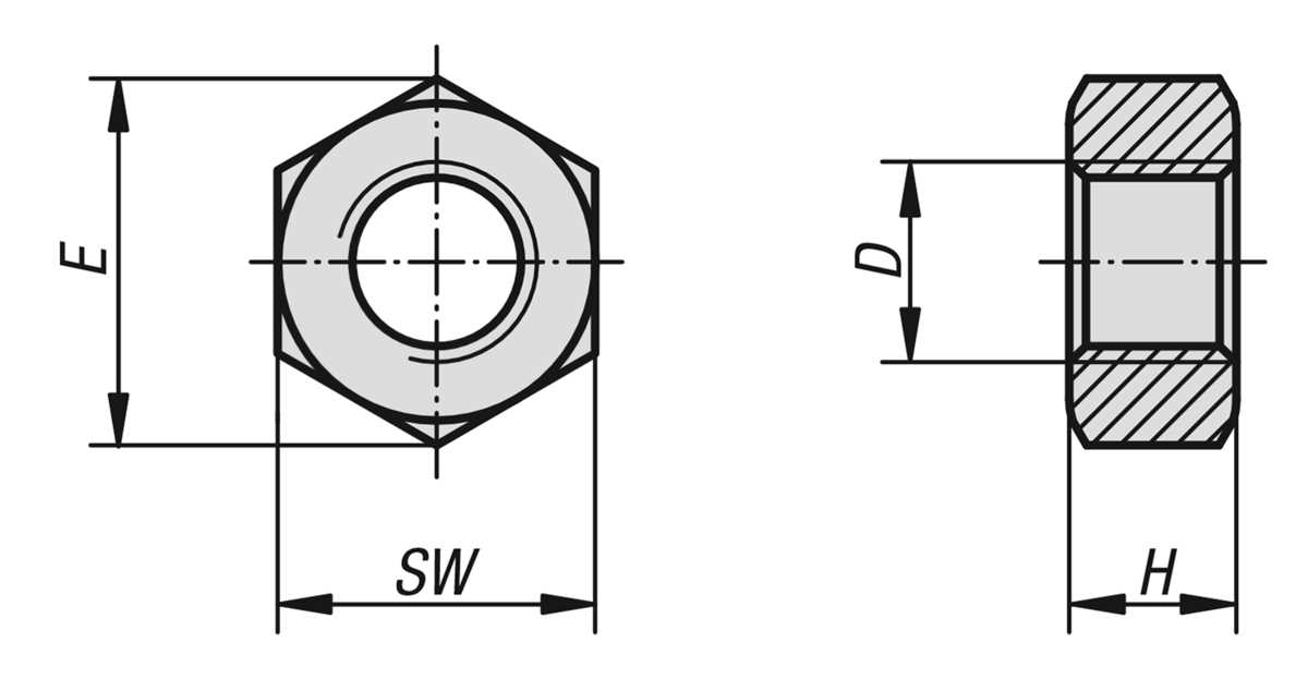 iso-x-datasheet
