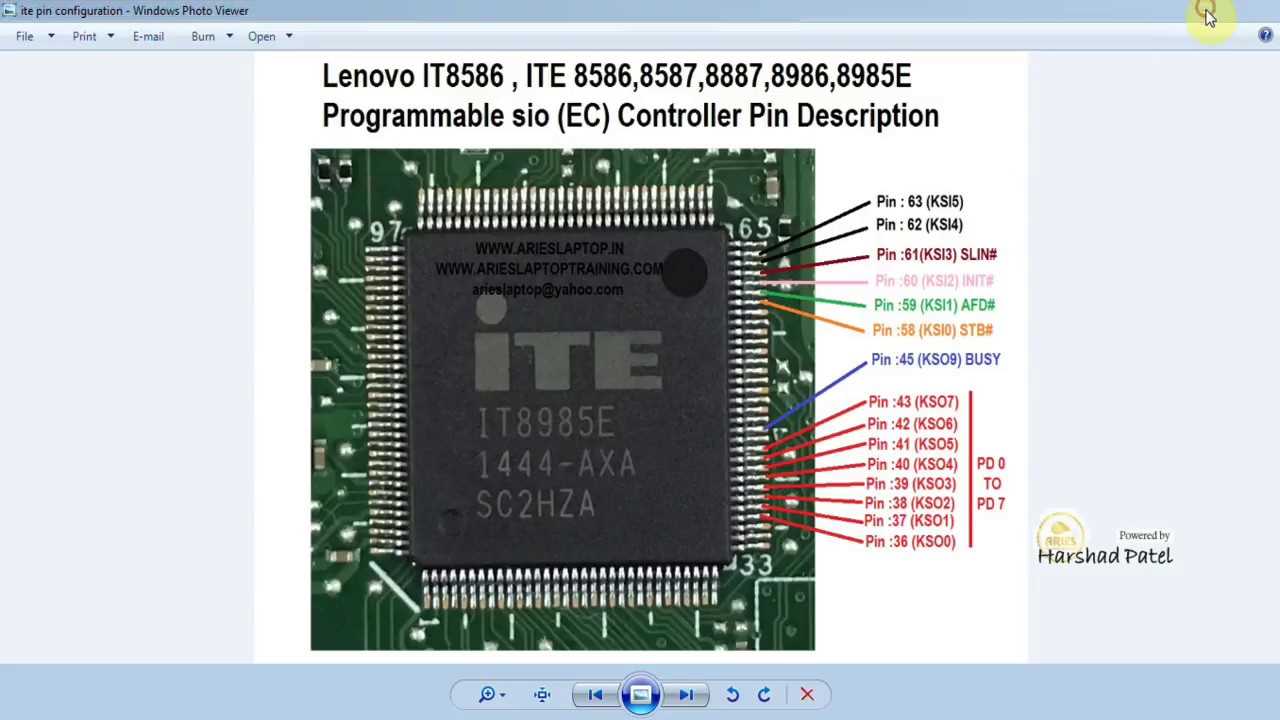 ite-8528-datasheet