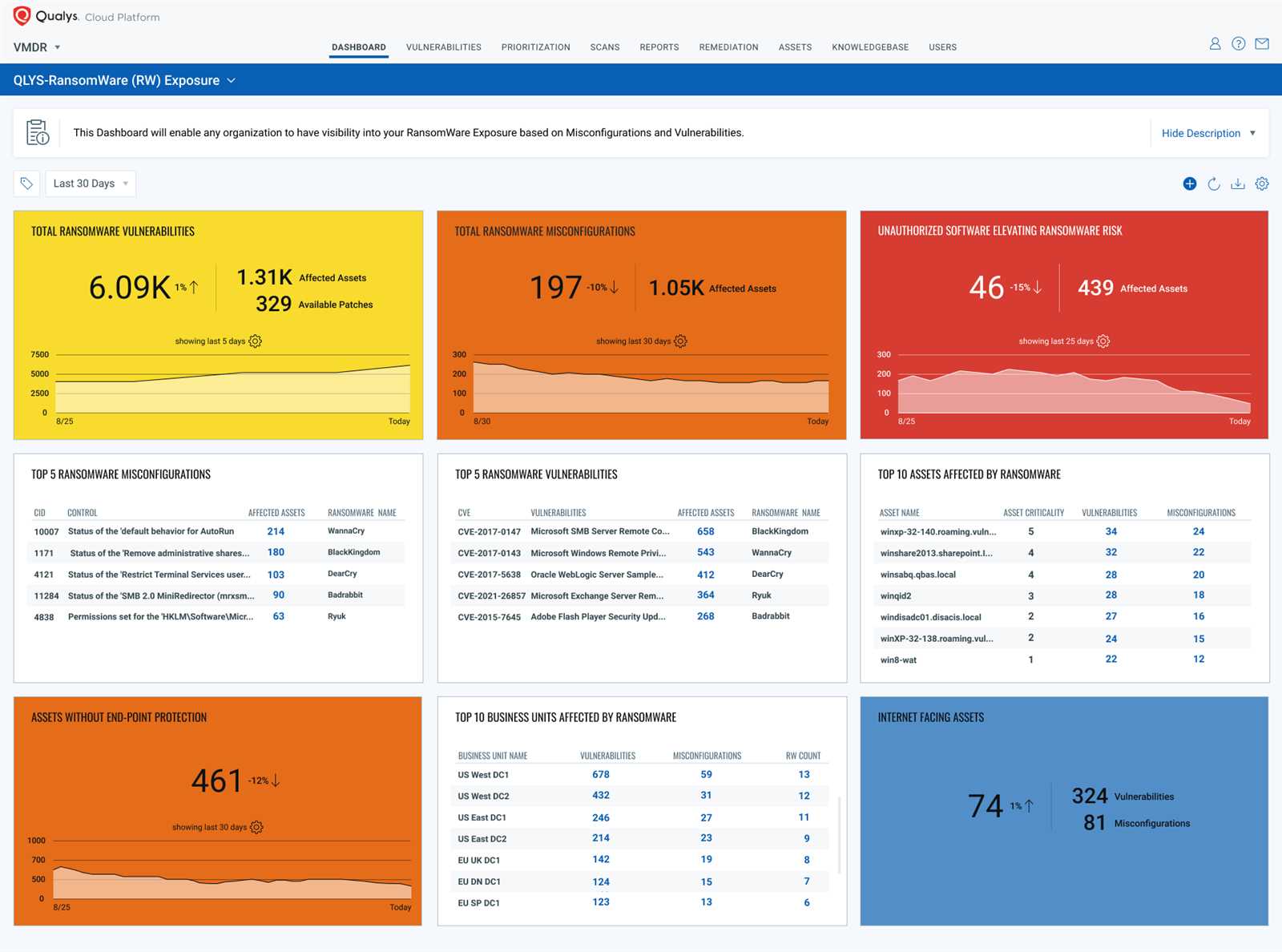 qualys-patch-management-datasheet