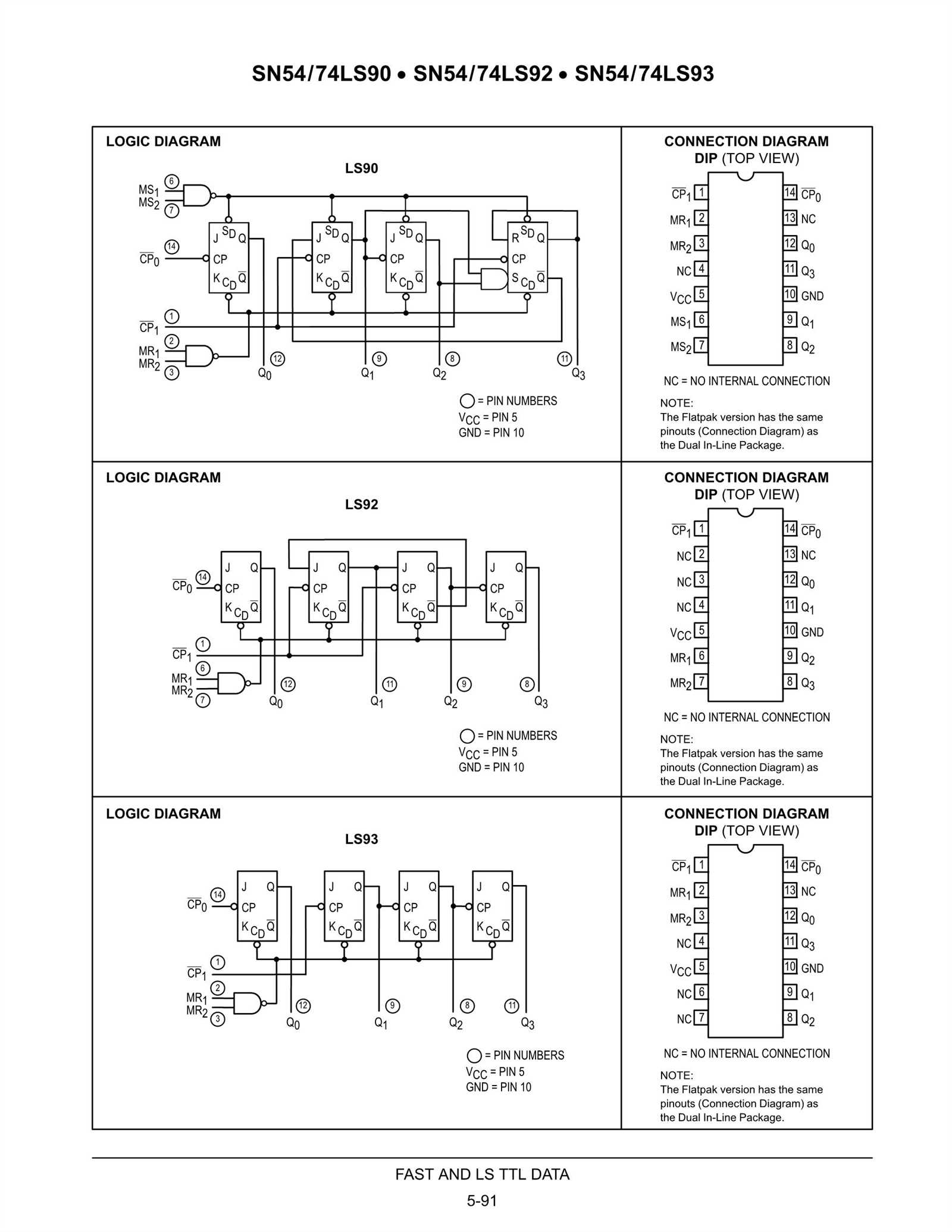 74s140-datasheet
