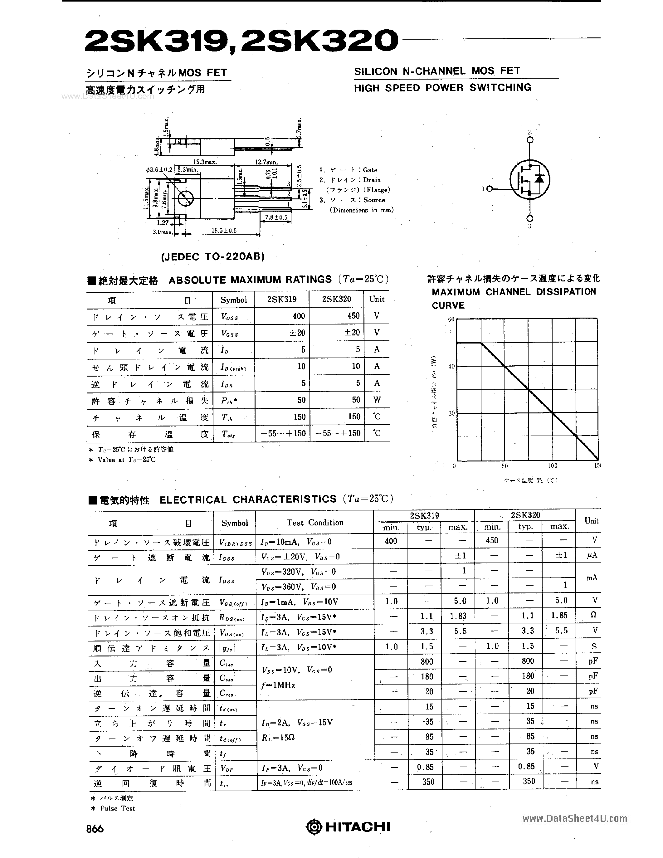 320-datasheet