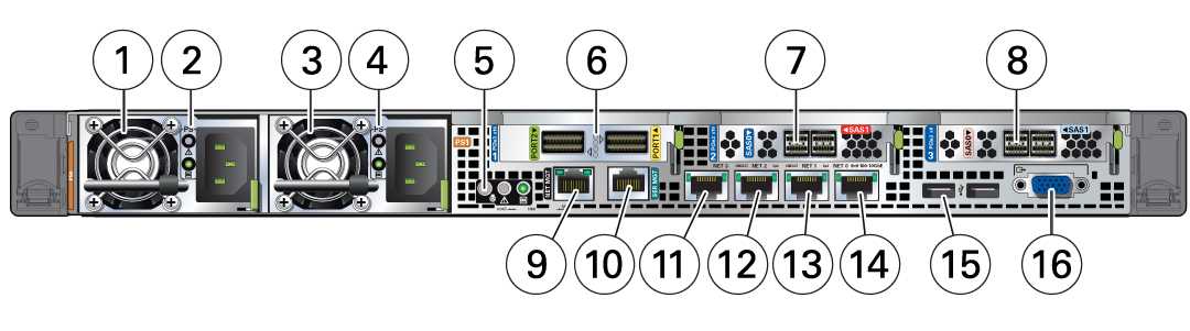 oda-x7-2-datasheet